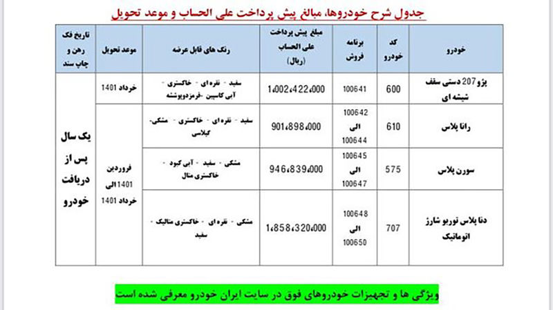 آغاز پیش فروش 4 محصول ایران خودرو از امروز25 اردیبهشت + جزییات