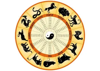 فال ابجد امروز فردا 13 مرداد 1405