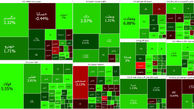 بورس امروز با صعود شاخص ها رکورد یک سال گذشته را شکست + جدول نمادها