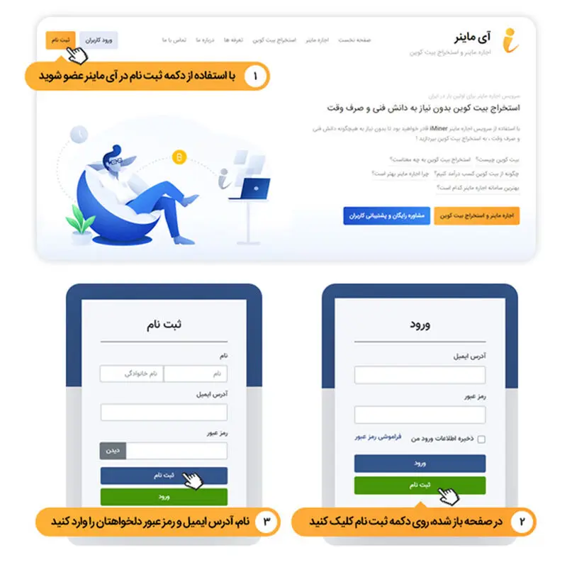 بررسی آی ماینر (iminer) ؛ سامانه اجاره ماینر و استخراج بیت کوین