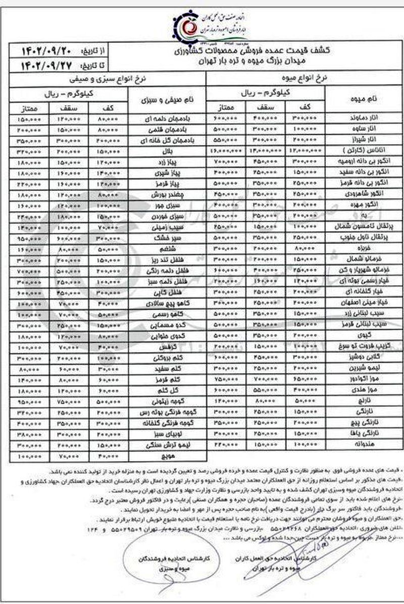 قیمت میوه شب یلدا