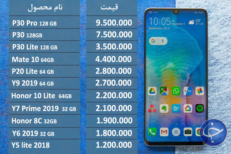 هوآوی