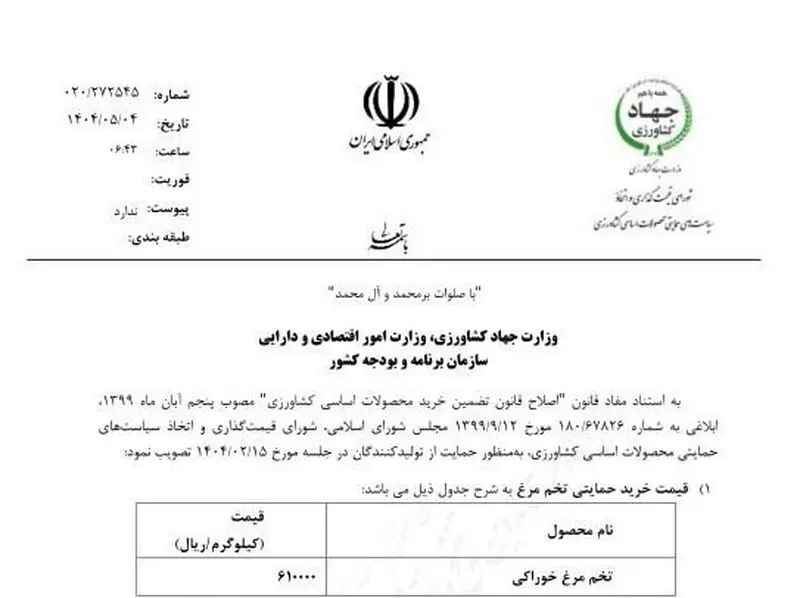 قیمت تخم مرغ