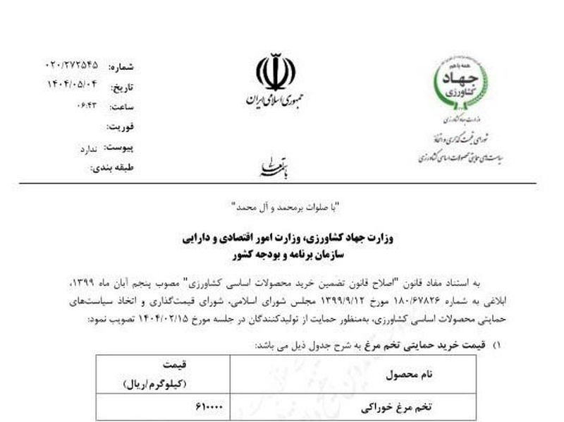 قیمت تخم مرغ