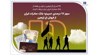 35 هزار زائر اربعین در اولین هفته از بانک صادرات ایران دینار دریافت کردند