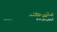 رشد ۲۹۸۷درصدی کاربران، ۲۰۱۴۵ تحویل موفق و چهار سرویس جدید در یک سال 