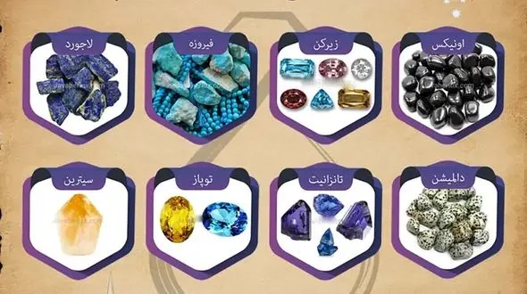 شناخت سنگ‌ های متولدین ماه آذر + فیلم