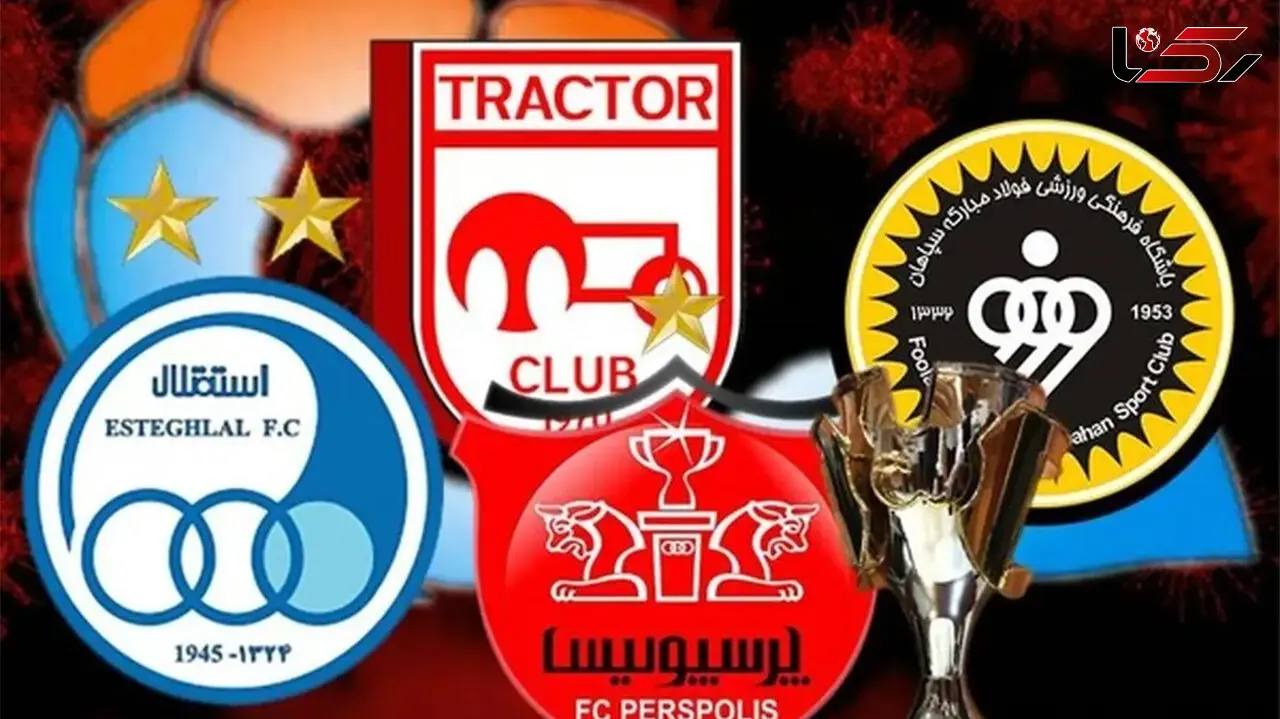 درصد شانس تیم‌ها برای قهرمانی در فصل جدید رقابت های لیگ برتر از نگاه هوش مصنوعی