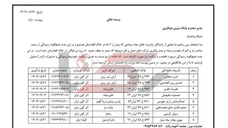 نامه کامیونداران گرفتار شده در گمرک اسلام قلعه افغانستان به راهداری