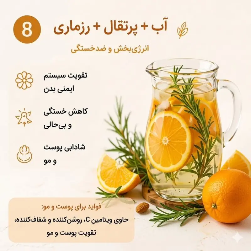 آب و پرتقال و رزماری
