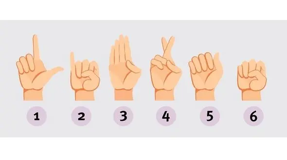 تست : با این ژست های دست خودتان را بشناسید ! / از تصویر انتخاب کنید !