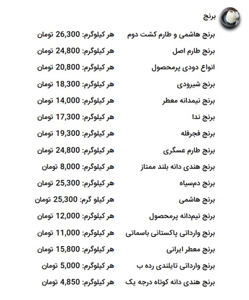 قیمت برنج