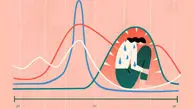 دردی فراتر از PMS؛ نبرد خاموش با اختلال دیسفوریک پیش‌ از قاعدگی