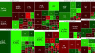 بورس آخرین روز هفته را با افت آغاز کرد / فرابورس مثبت است + جدول نمادها