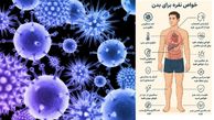 خواص و مضرات نقره برای زنان و مردان از دیدگاه اسلام