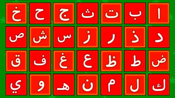 تست عجیب :  اول اسمت را بگو تا بگویم عاشقی یا گناهکار !