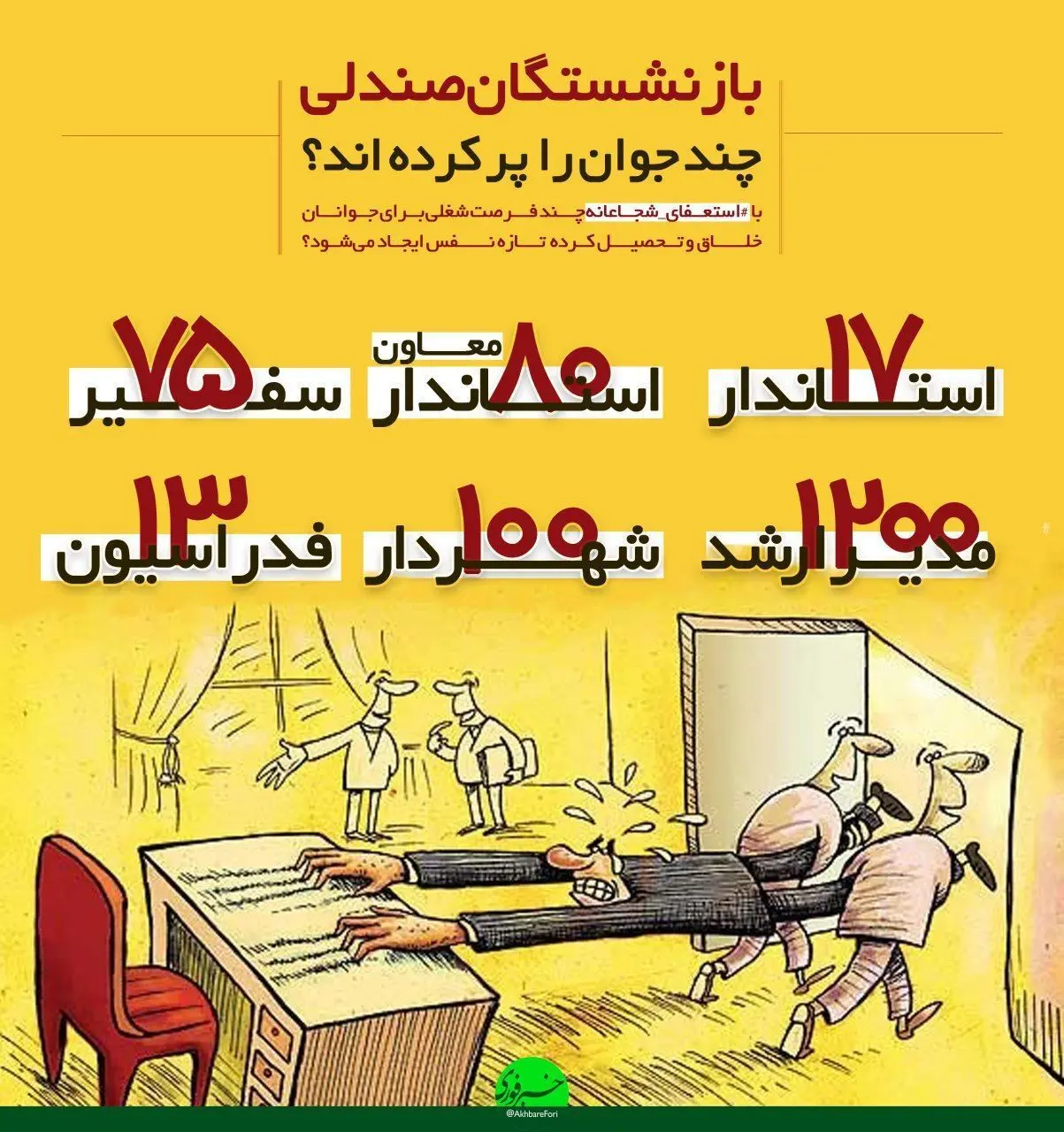 کمپین تشنگان قدرت در راه است/ مدیران بازنشسته آماده باشند