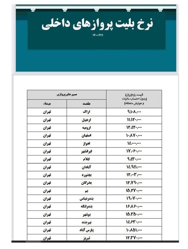 قیمت بلیط هواپیما 2