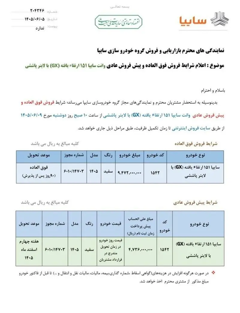 قیمت وانت پراید به 1 میلیارد تومان رسید! + جزئیات