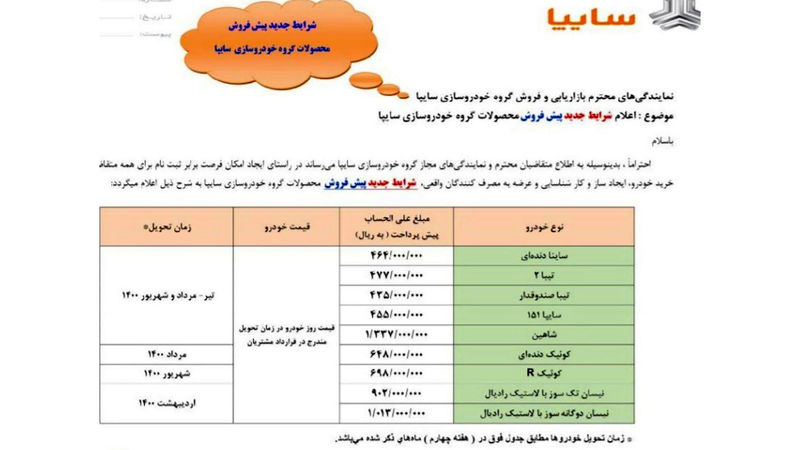 قیمت خودرو