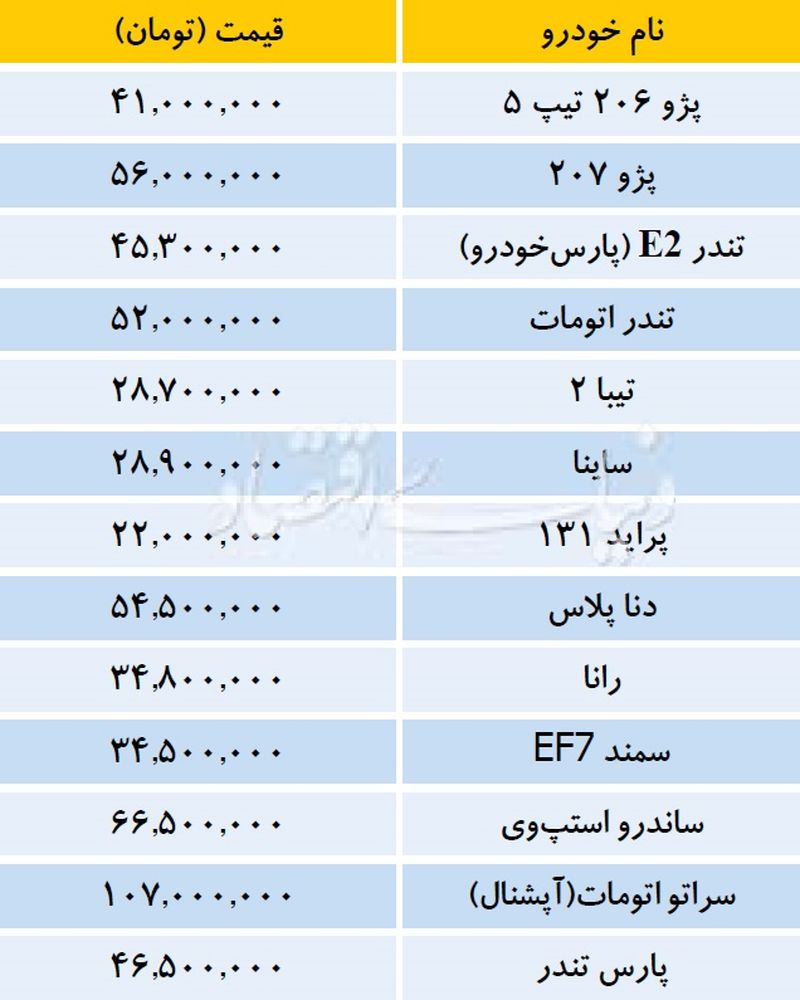 قیمت خودرو داخلی