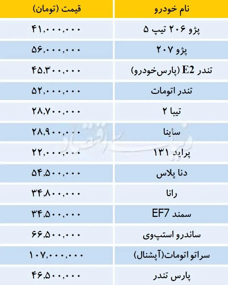 قیمت خودرو داخلی