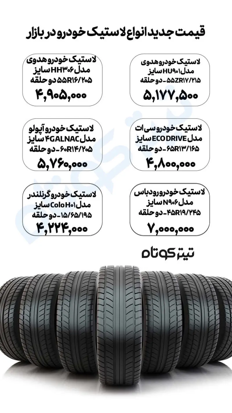 قیمت لاستیک خودرو