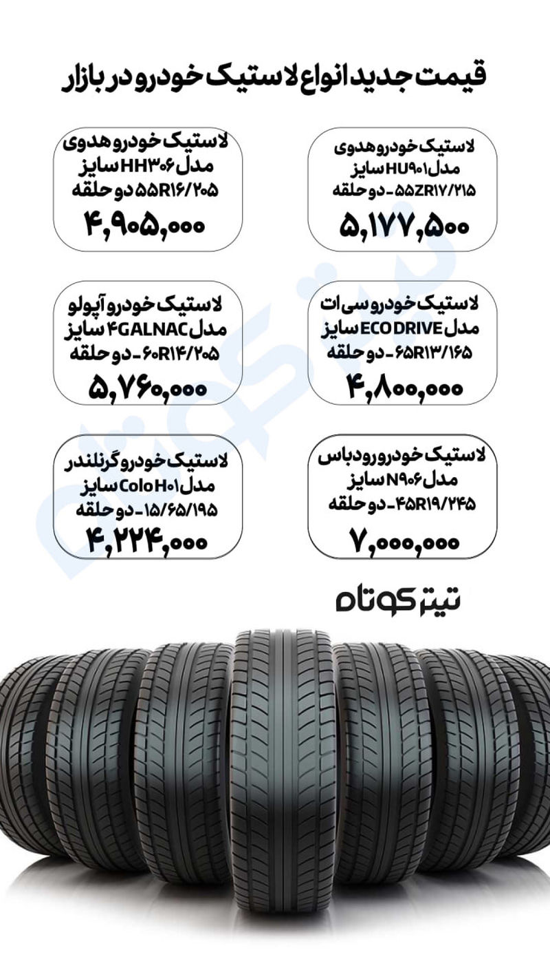 قیمت لاستیک خودرو