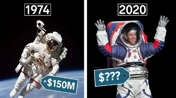 گران ترین بخش لباس های فضایی چیست؟