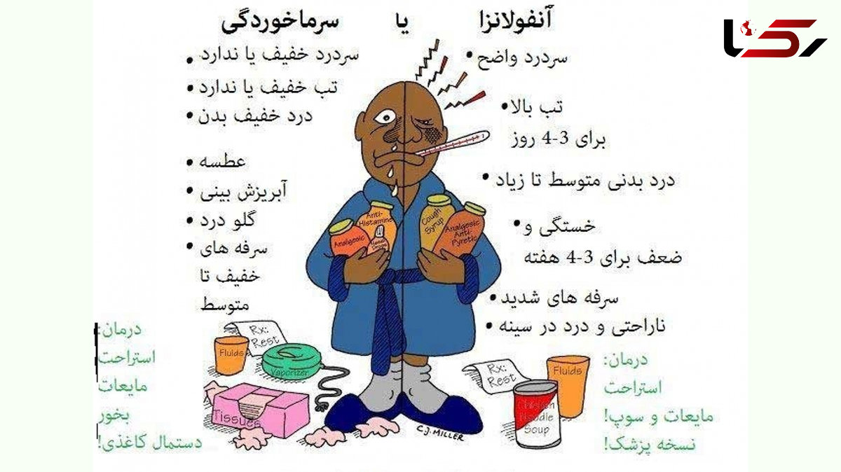 آنفلوآنزا از نوزادی تا بزرگسالی