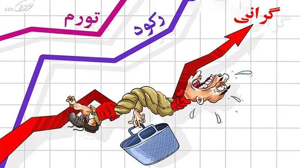 ارزانترین و گرانترین استان های کشور / حداقل هزینه‌ زندگی در تهران چقدر است ؟
