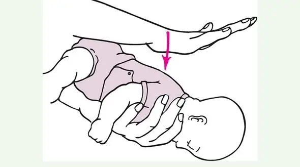 عملیات هایملیش چیست؟