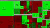 بهار بورس 1400 قرمز شروع شد + جدول نمادها