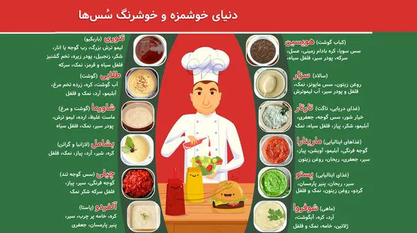 با دنیای خوشمزه و شگفت انگیز سُس‌ها آشنا شوید!