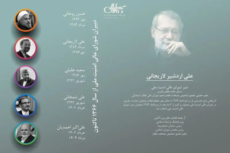 همه دبیران شورای عالی امنیت ملی از سال ۱۳۶۶ تا کنون  