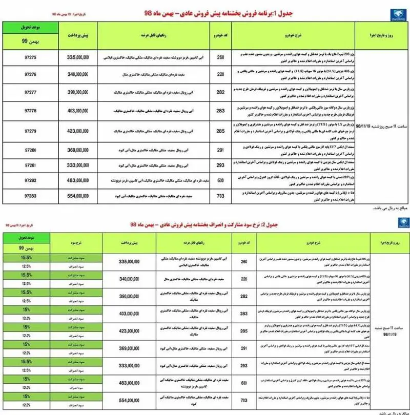 خودرو