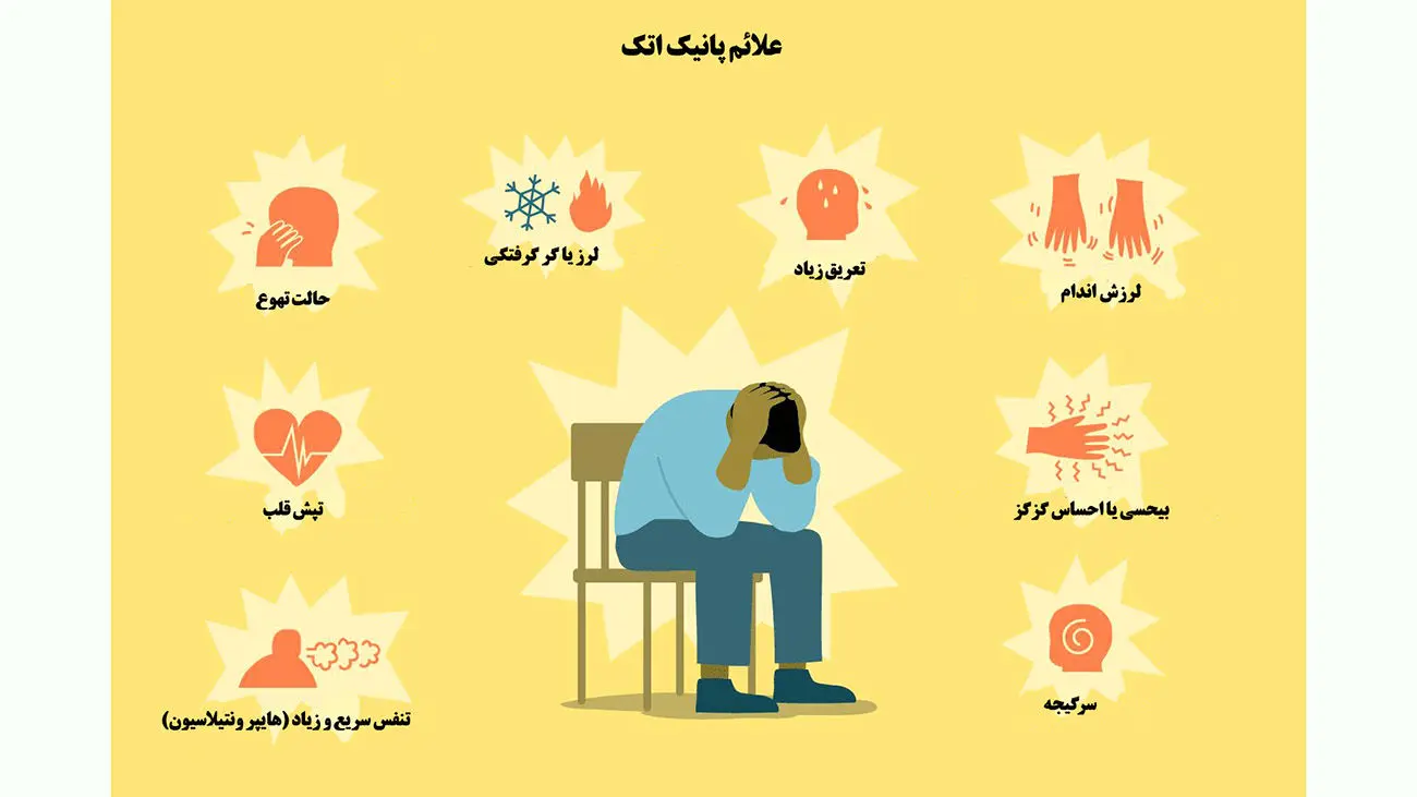 حملات پانیک چیست؟