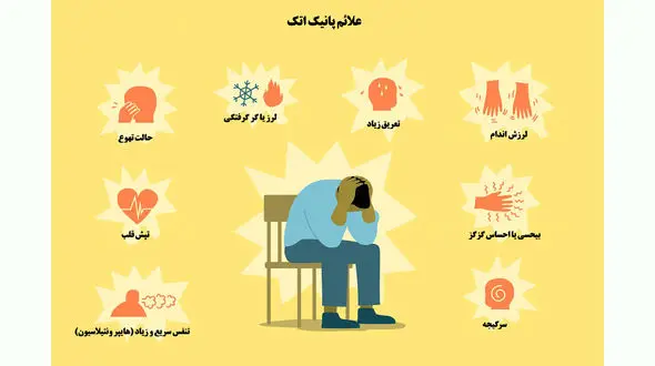 حملات پانیک چیست؟