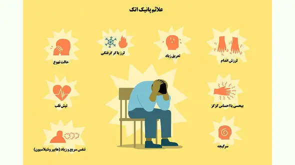 حملات پانیک چیست؟