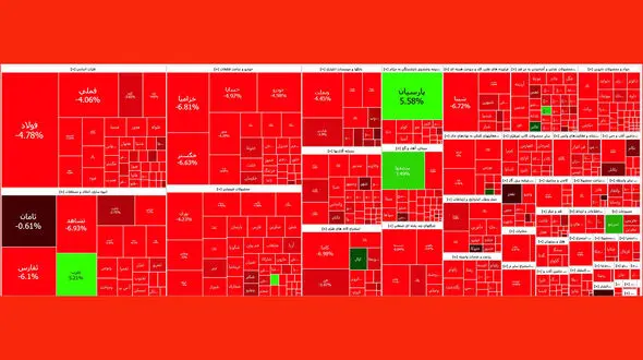 سقوط سنگین شاخص کل بورس امروز یکشنبه 30 اردیبهشت