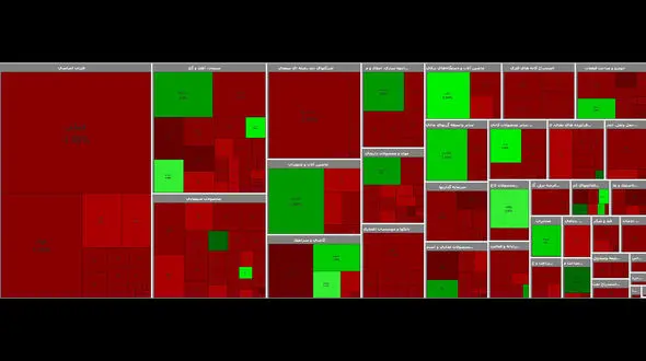 بورس امروز منفی شد / وضعیت بورس یکشنبه 3 اسفند ماه + نقشه بورس