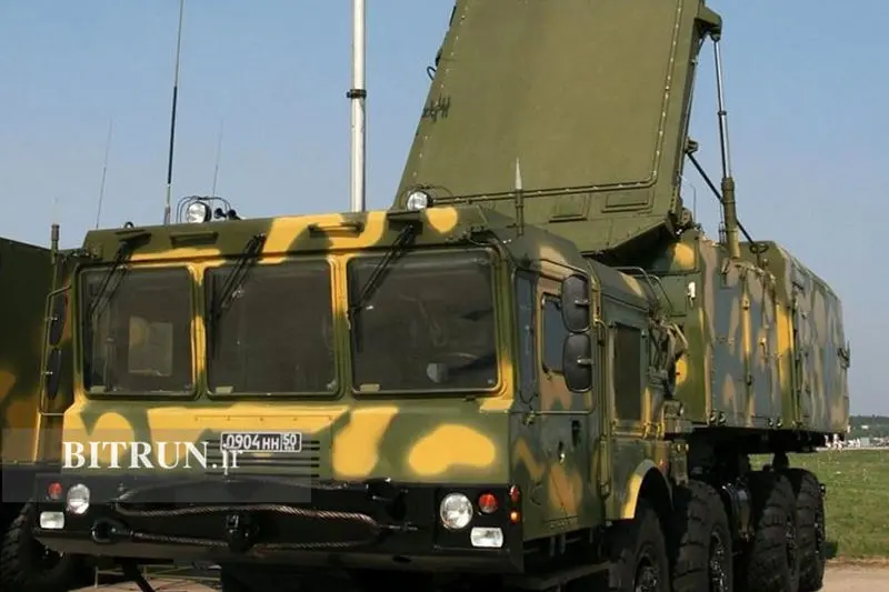 S400++ system