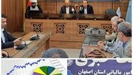 استان اصفهان در سال گذشته ۳۱ هزار میلیارد تومان مالیات مستقیم وصول کرد