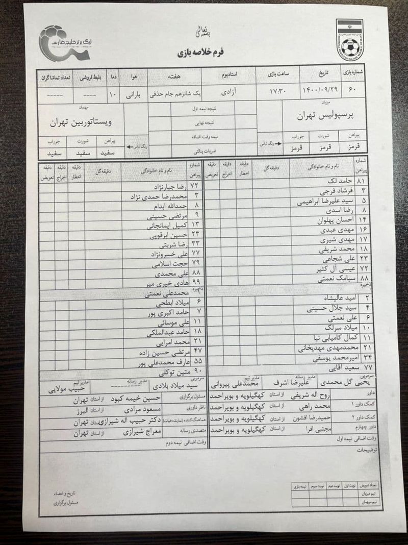 لیست بازی پرسپولیس و ویستاتوربین