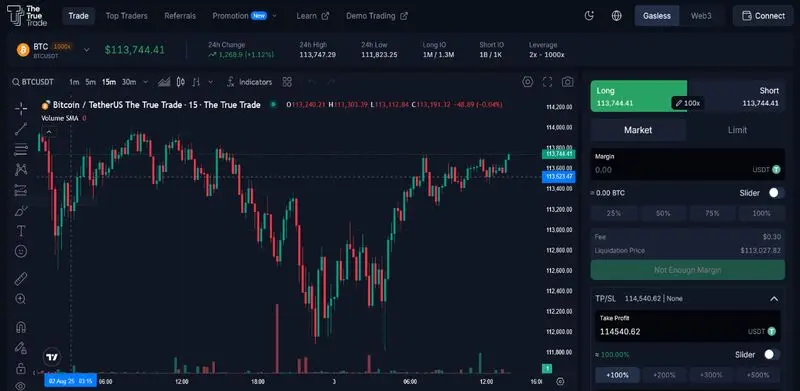 بررسی جامعTheTrueTrade.io صرافی معاملاتی نسل جدید