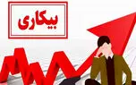 نرخ بیکاری افراد ۱۵ ساله و بالاتر در سال جاری به ۷.۵ درصد رسید
