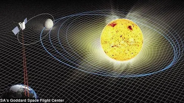 افزایش سن خورشید چه خطراتی برای منظومه شمسی دارد؟