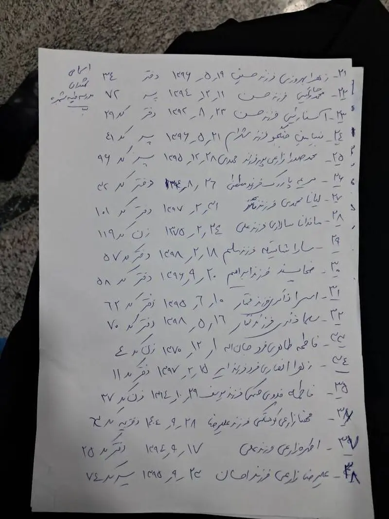 اسامی 56 کودک شهید شده در میناب 