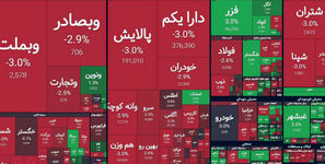 امروز 60 درصد بورس قرمز شد