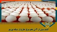 کشف بیش از 4 تن تخم مرغ خارج از شبکه توزیع